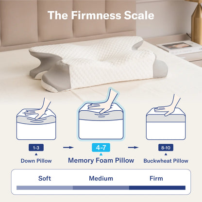 Alcedo Memory Foam Neck Pillow – Contour Ergonomic Pillow for Better Neck Support & Comfortable Sleep