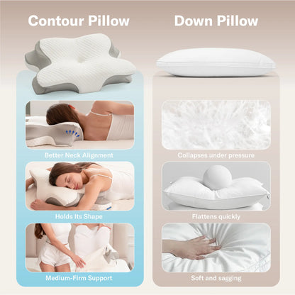 Alcedo Memory Foam Neck Pillow – Contour Ergonomic Pillow for Better Neck Support & Comfortable Sleep