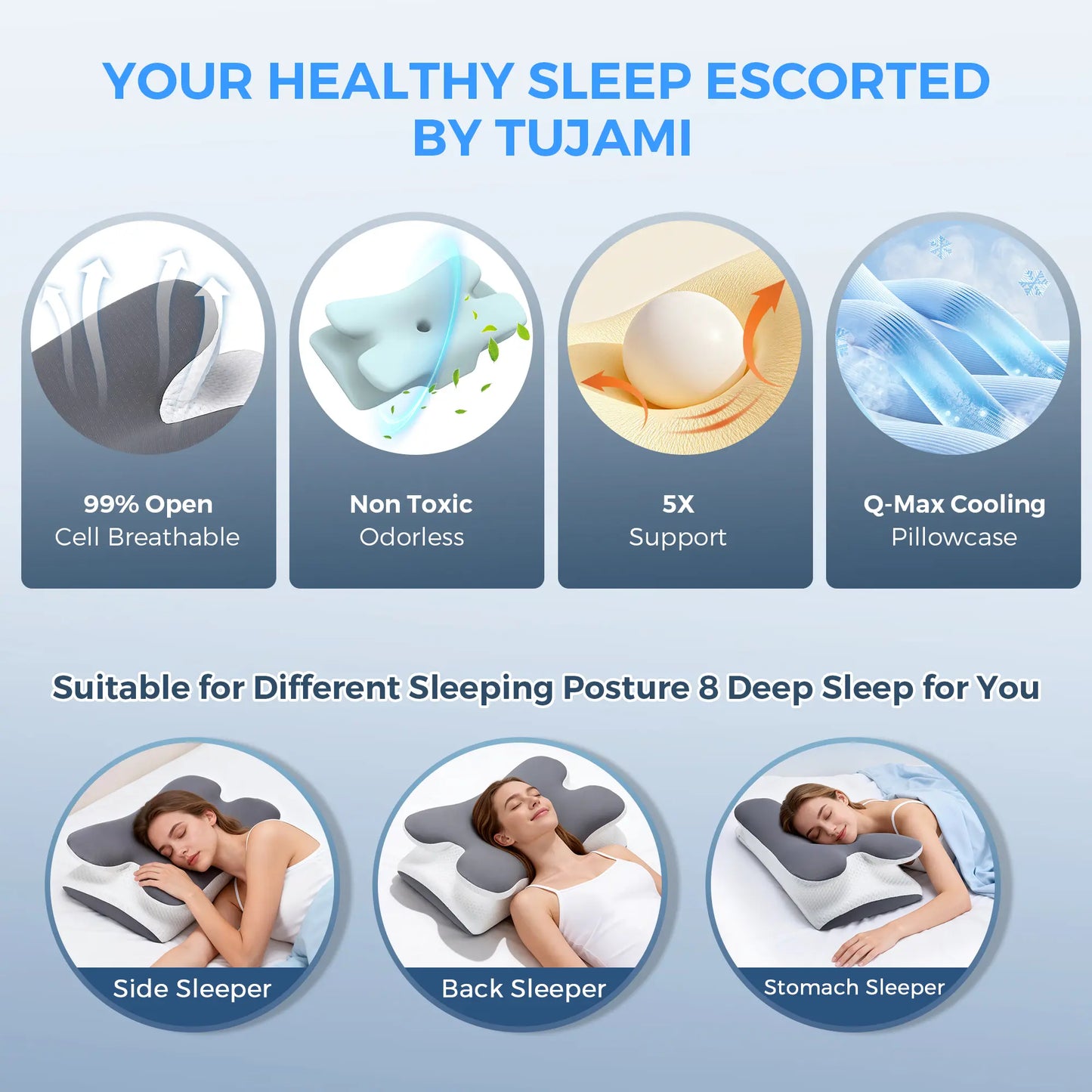 Premium Cooling Memory Foam Pillow – Ergonomic Neck Support Pillow Designed for All Sleep Positions